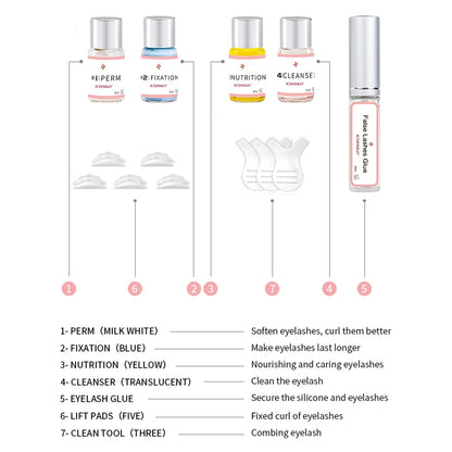 ICONSIGN Lash Lift & Brow Lamination Kit