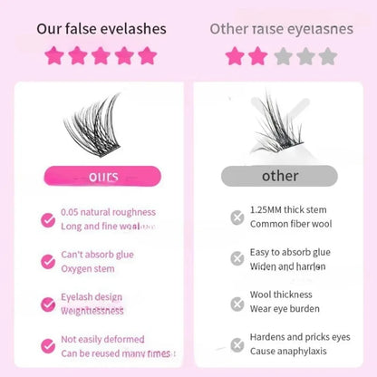 384 Pcs Eyelash Extension Kit - Individual Eyelash Sets, D-Curl, Multiple Lengths, Easy to Apply for Home Makeup Books.