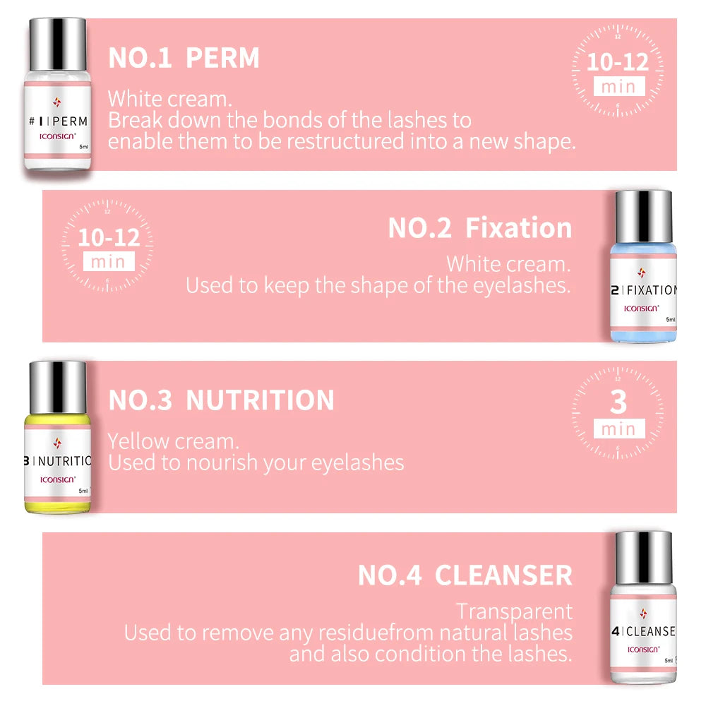 ICONSIGN Upgraded Lash Lift Kit — Lasts 6–8 Weeks